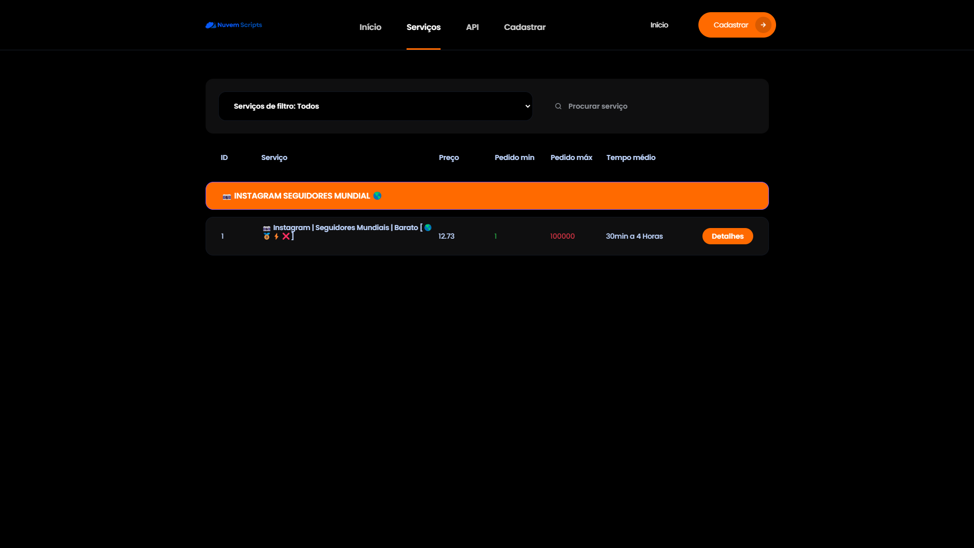 Script Panel SMM Centinela Orange