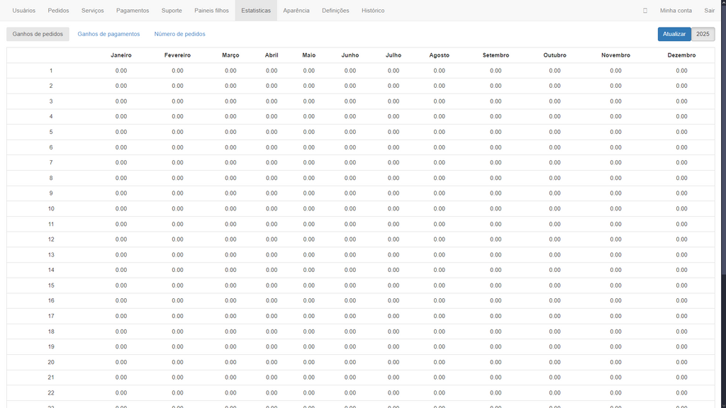 Spot Blue Clean SMM Panel Script