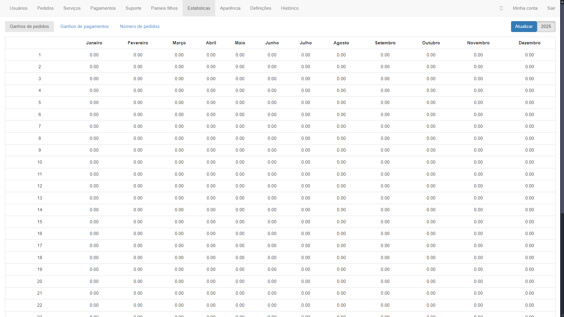 Spot Blue Clean SMM Panel Script