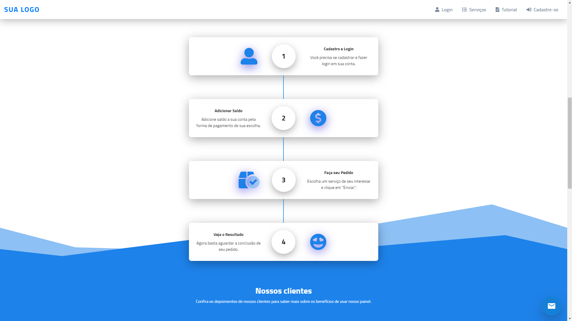Script Panel SMM Perfect Panel 4 Themes