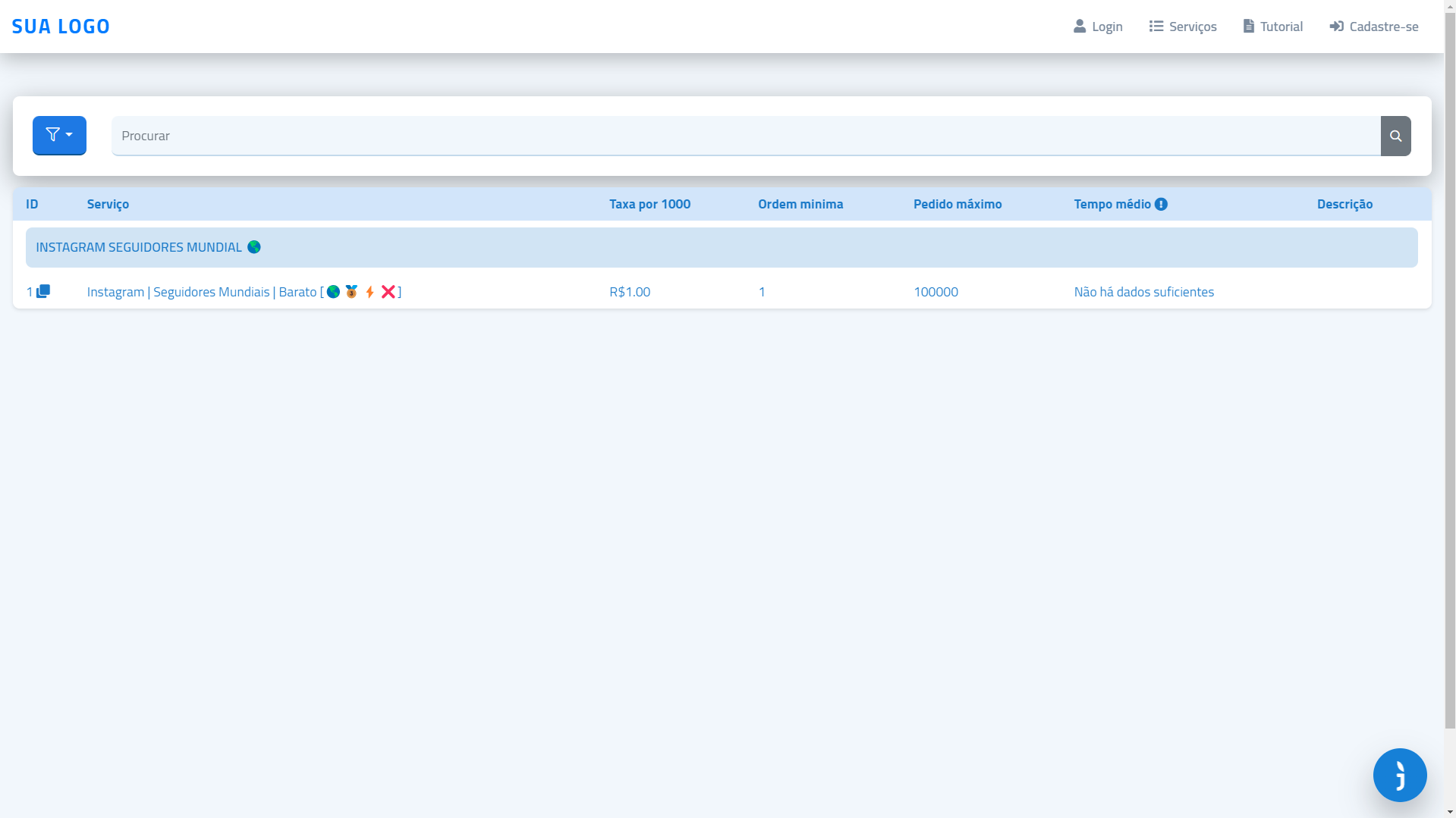 Script Panel SMM Perfect Panel 4 Themes