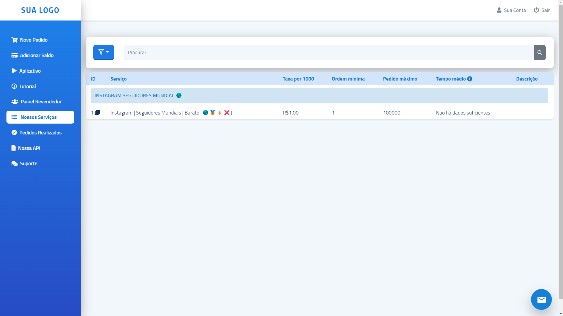 Script Panel SMM Perfect Panel 4 Themes